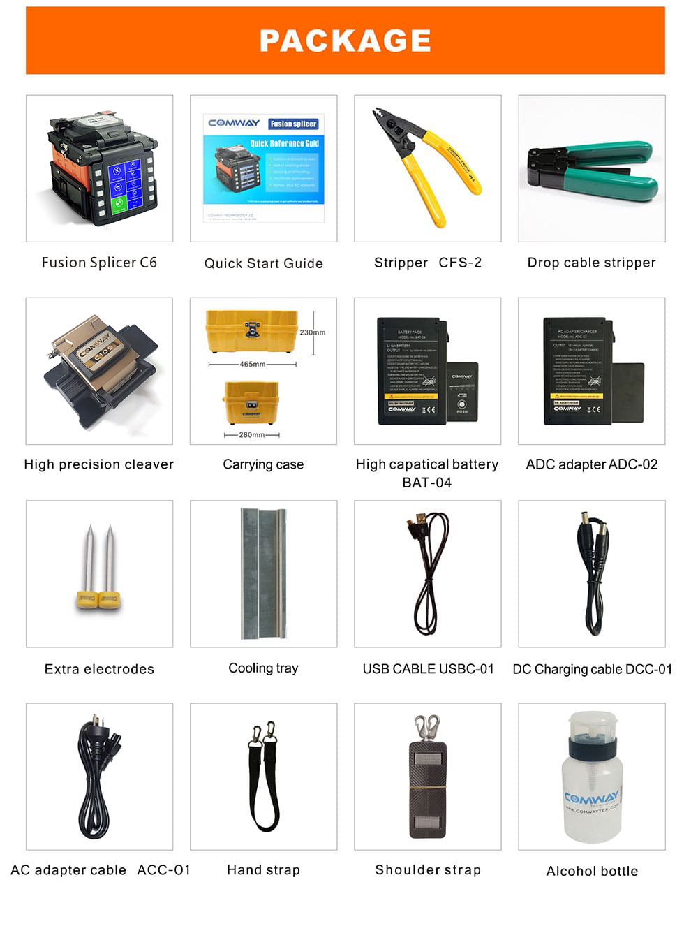 Fusion Splicer C6