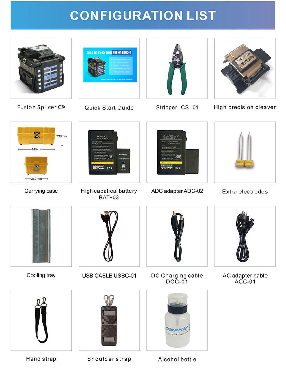 Fusion Splicer C6