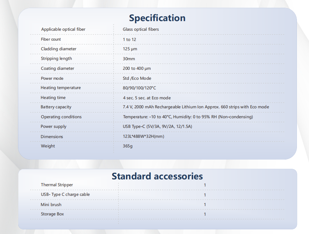 Ribbon Fiber Thermal Stripper 